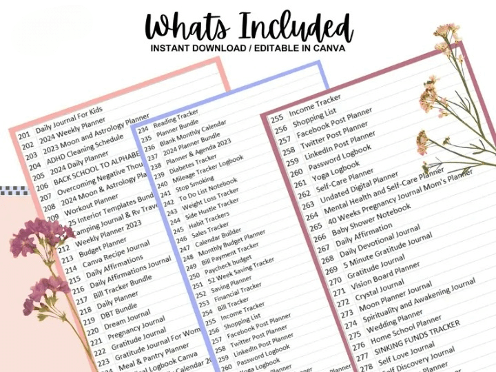 5,000+ PLR Printable Bundle – Planners, Journals, Trackers + Resell Rights