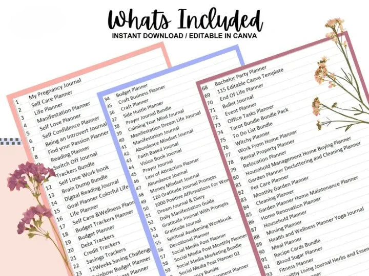 5,000+ PLR Printable Bundle – Planners, Journals, Trackers + Resell Rights