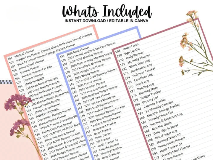 5,000+ PLR Printable Bundle – Planners, Journals, Trackers + Resell Rights