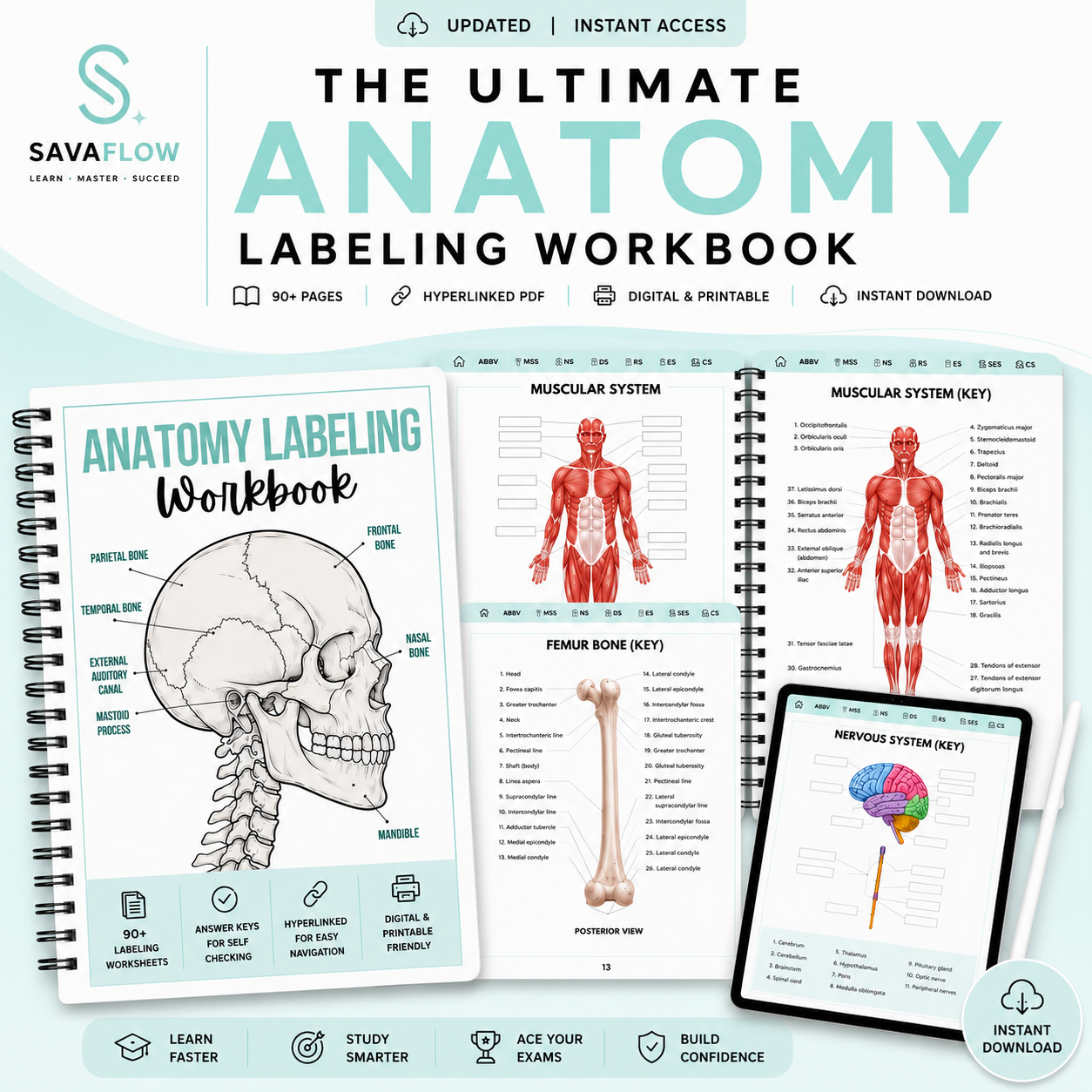 the SAVAFLOW automation bundle