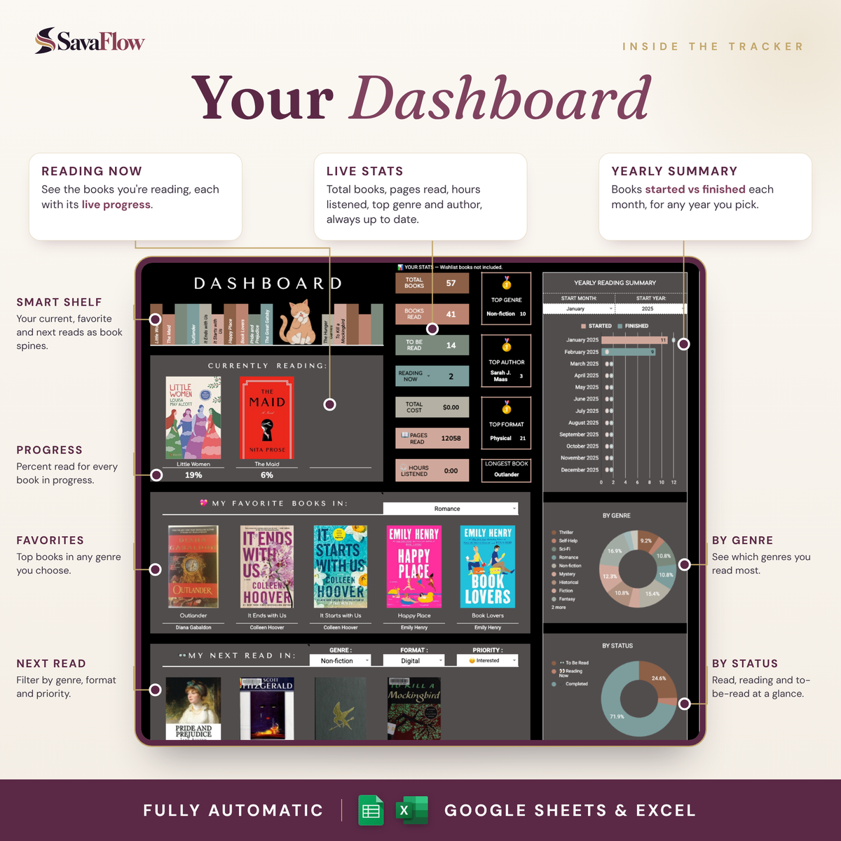 Book Tracker Spreadsheet – Reading Tracker for Google Sheets & Excel