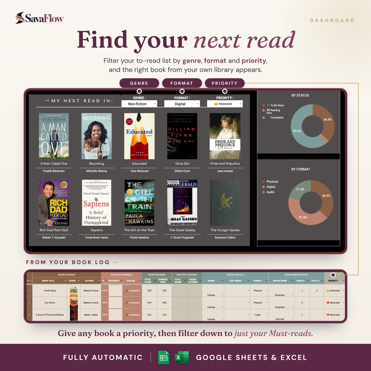 Book Tracker Spreadsheet – Reading Tracker for Google Sheets & Excel