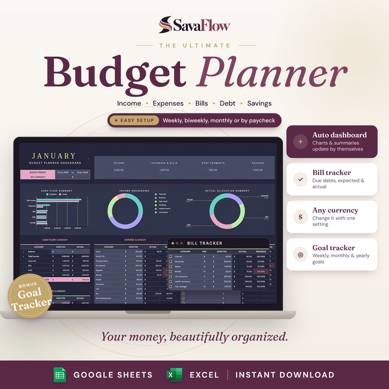 The Ultimate Budget Planner | Google Sheets & Excel | Light + Dark