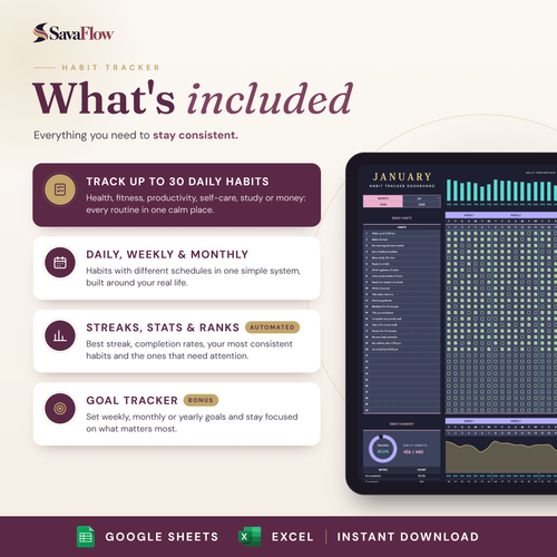 The Ultimate Habit Tracker | Google Sheets & Excel | Light + Dark