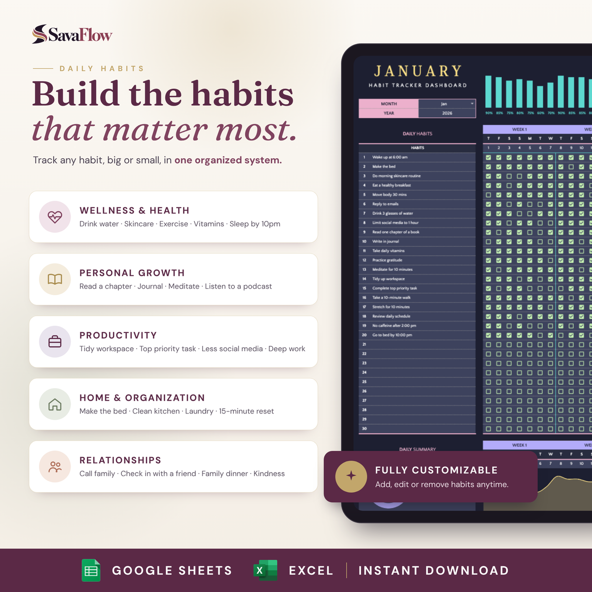 The Ultimate Habit Tracker | Google Sheets & Excel | Light + Dark