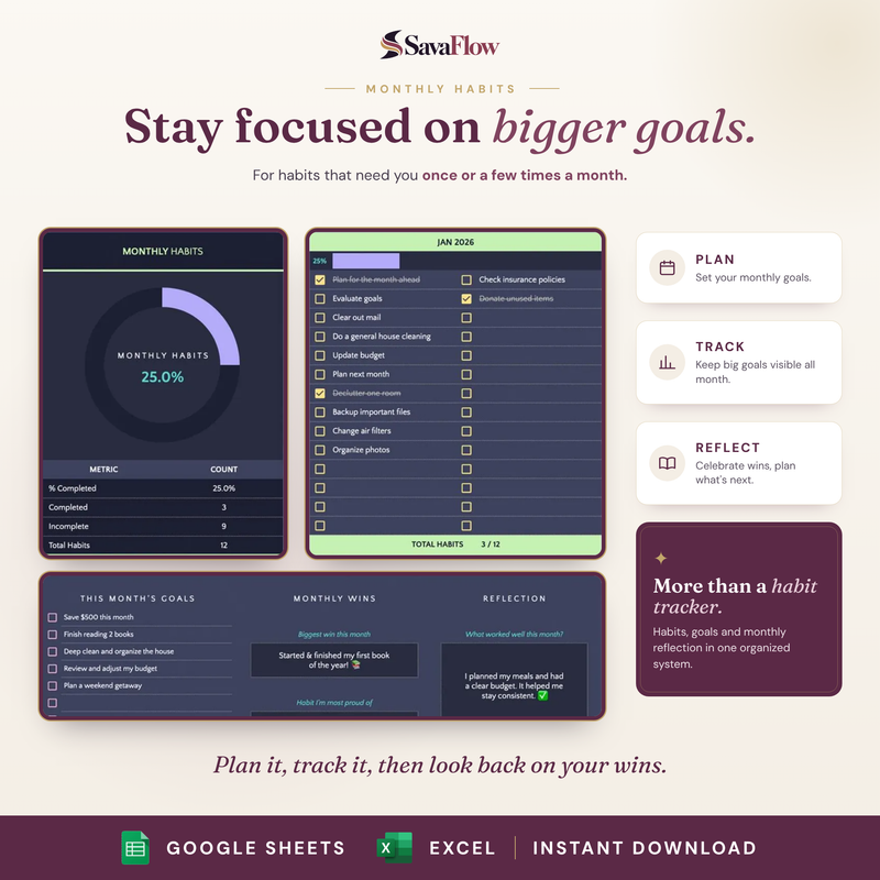 Bigger goals