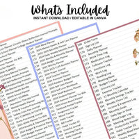 5,000+ PLR Printable Bundle – Planners, Journals, Trackers + Resell Rights
